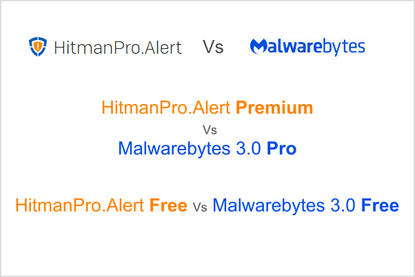 hitmanpro alert chrome malwaretips