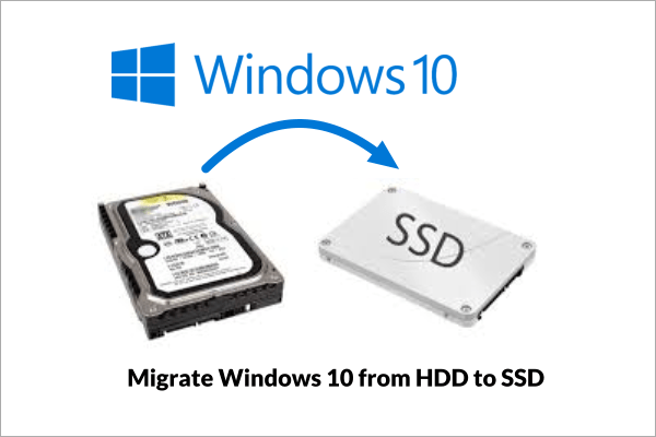 to Move Windows 10 HDD to SSD Instantly